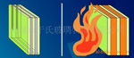 中空防火玻璃【阿里首批诚信保证企业】