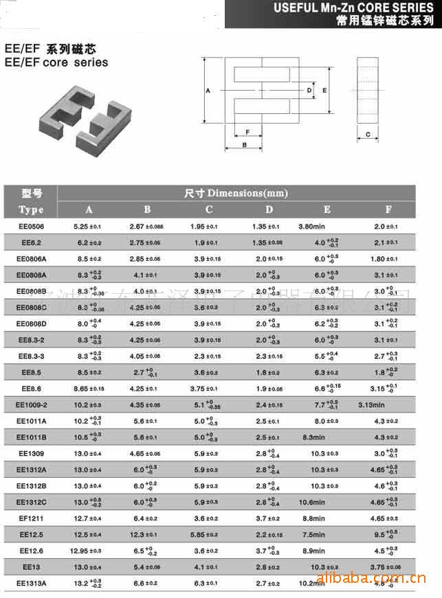 供应磁性ee28 pc40 ee28磁芯