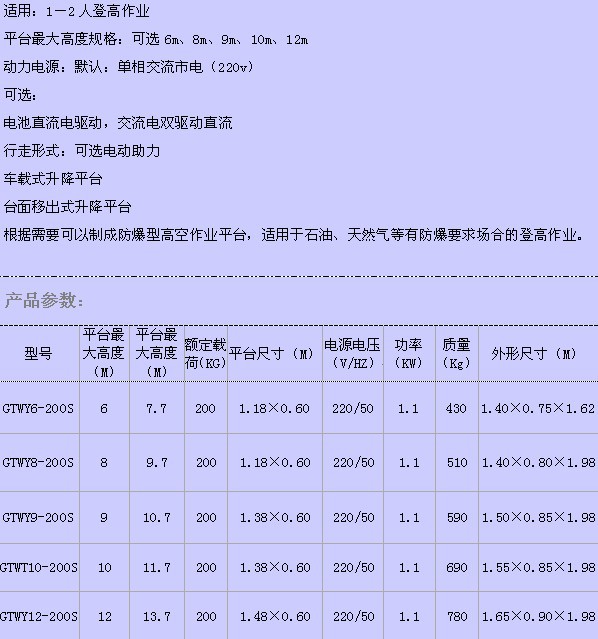 双柱数据