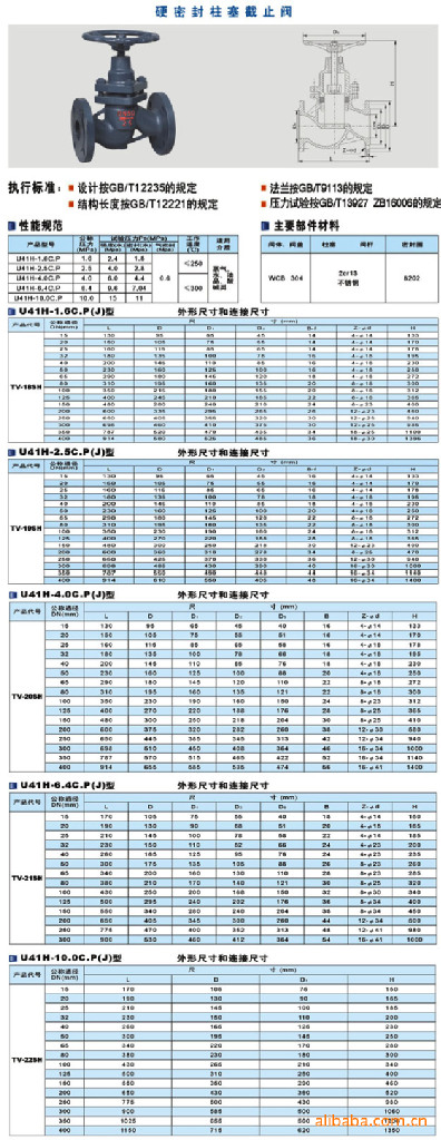 高温球阀,柱塞阀,止回阀,闸阀,蝶阀等各种规格