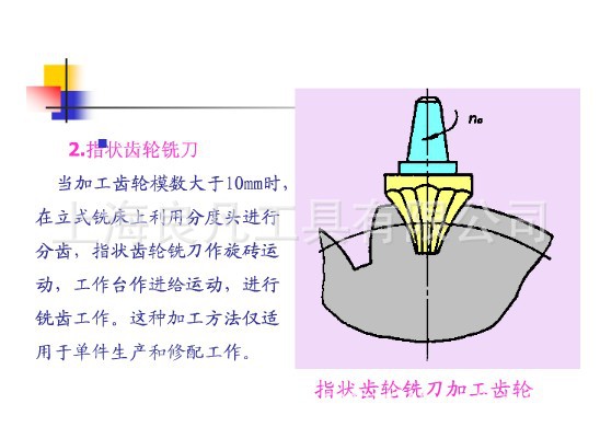 现货供应各种模数锥齿轮铣刀/伞齿轮铣刀/盘形齿轮洗刀/铣刀