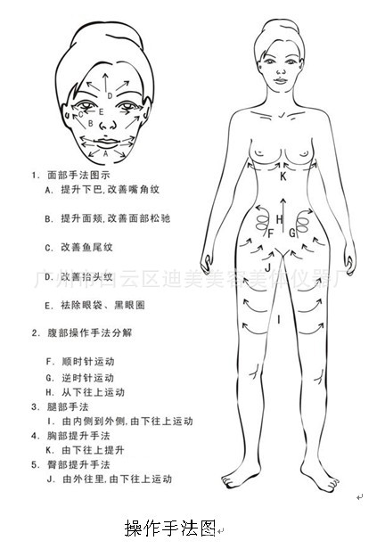 射頻加熱減肥儀