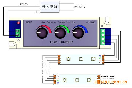 减少驾驶员视觉疲劳上海首条连续光带照明地道启用