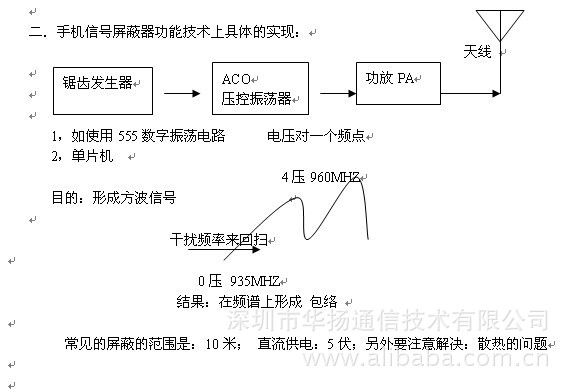 手机信号屏蔽器工作原理及实现和市场问题