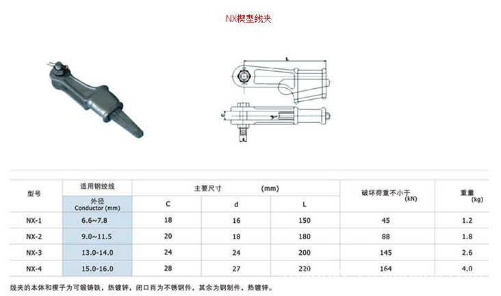 供应nx 楔型线夹 nx-1 nx-2 nx-3 nx-4