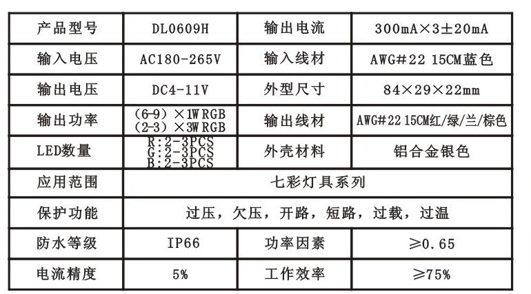 管家婆正版资料网