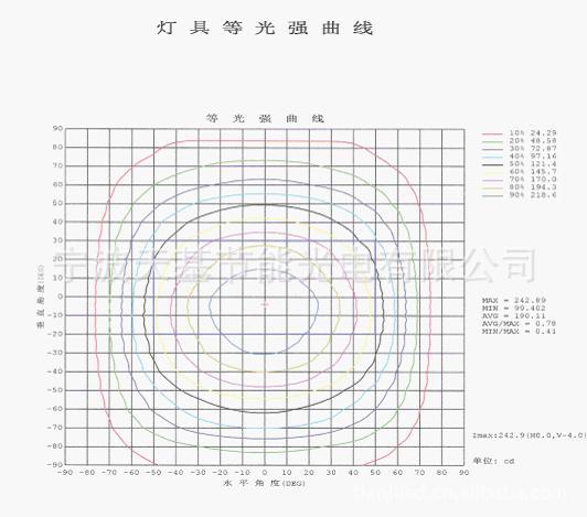 管家婆正版资料网