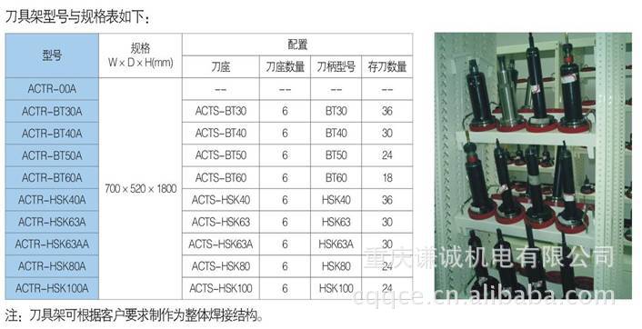 重庆机加工位床子刀具架,机床刀架价格\/批发报