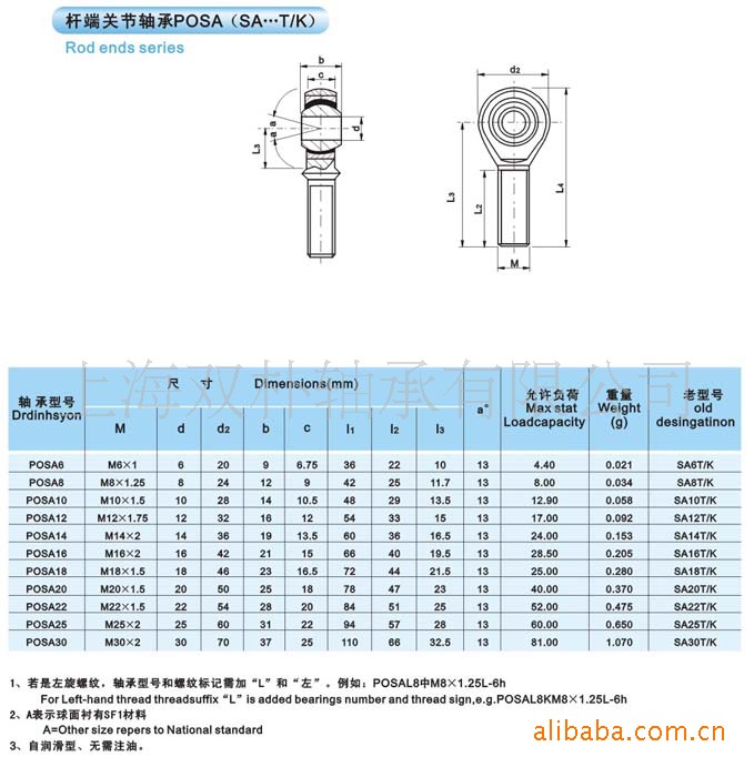 NG南宫娱乐· NG南宫28官方网站· NG南宫APP下载嘉兴市中诚自润轴承有限公司