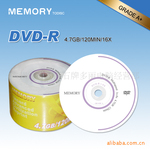 MEMORY������ �ͷ�ϵ�� ��Ʒ��DVD&plusmn;R��¼���̣����װ棩