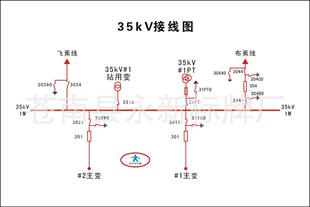 其他标签、标牌-供应35kV接线图反光牌,35kv变