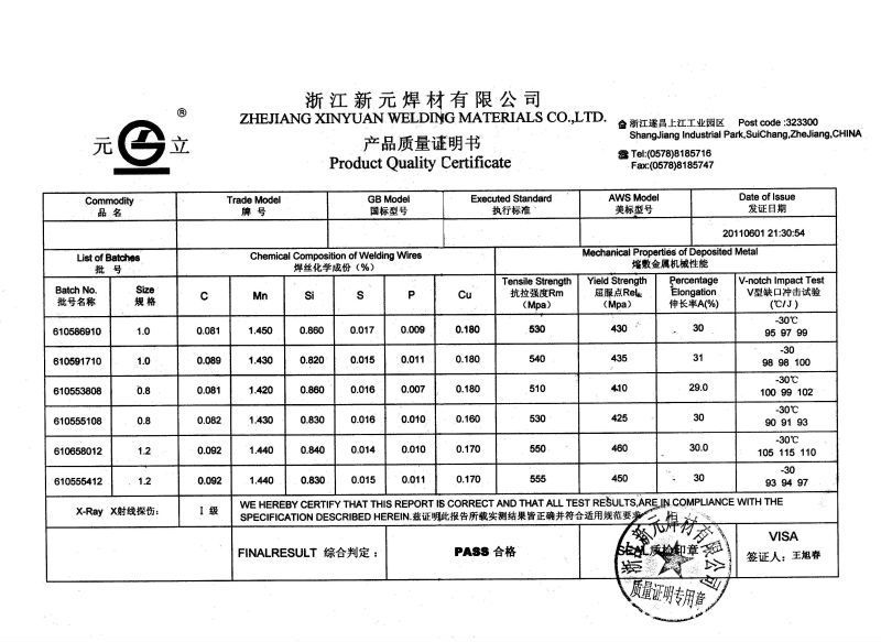 【长期供应元立CO2气体保护焊丝】