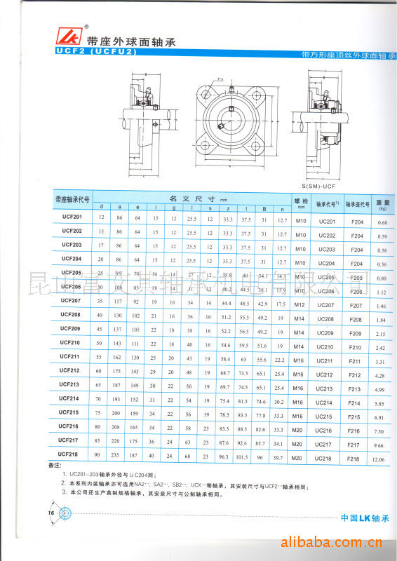 lk fk带座外球面轴承ucf214