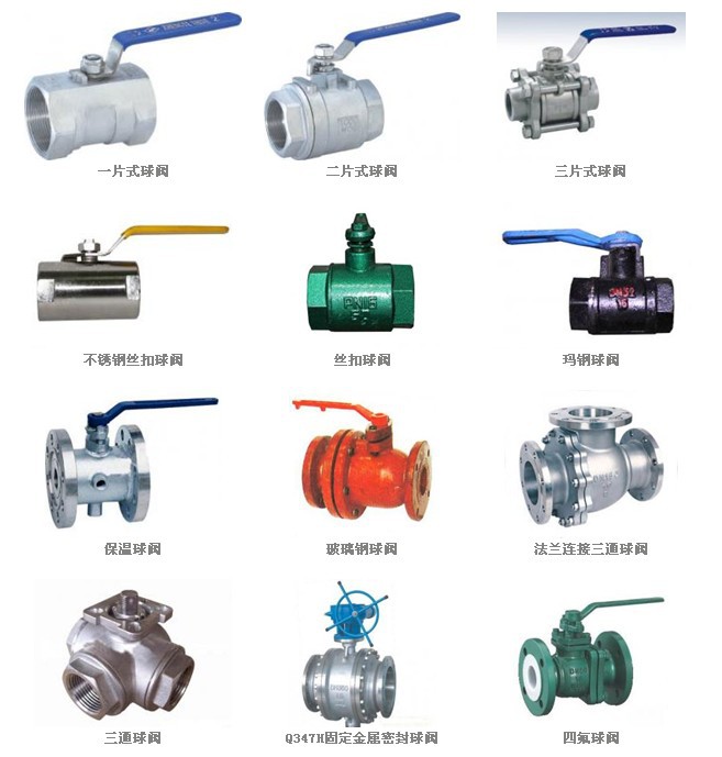 供应各种材质型号球阀 厂家直销 质优价廉
