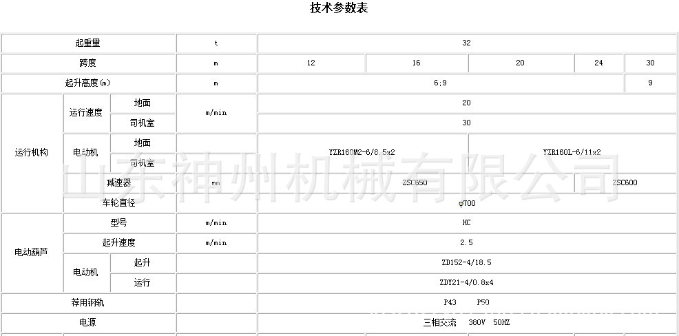 mh型32吨电动单梁门式起重机