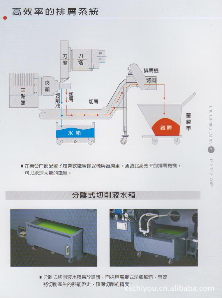 丽驰LITZ数控车床LT系列
