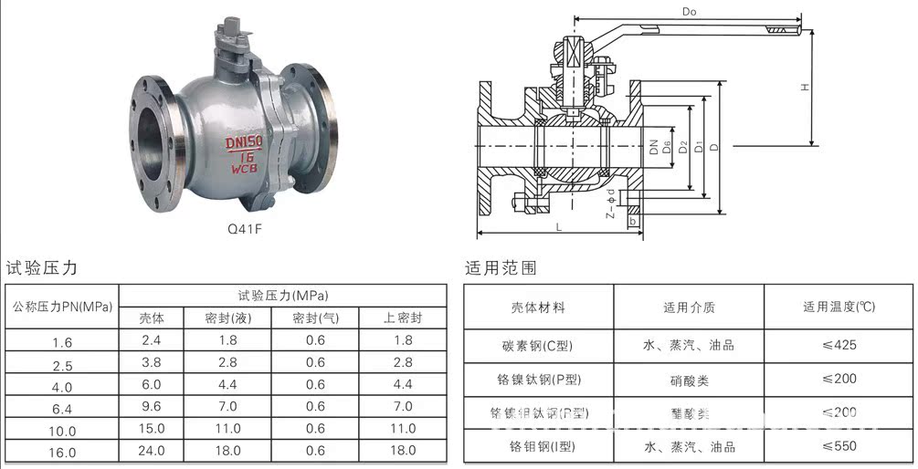 供应铸钢球阀 q41f-25c dn40 wcb 软密封,浮动球