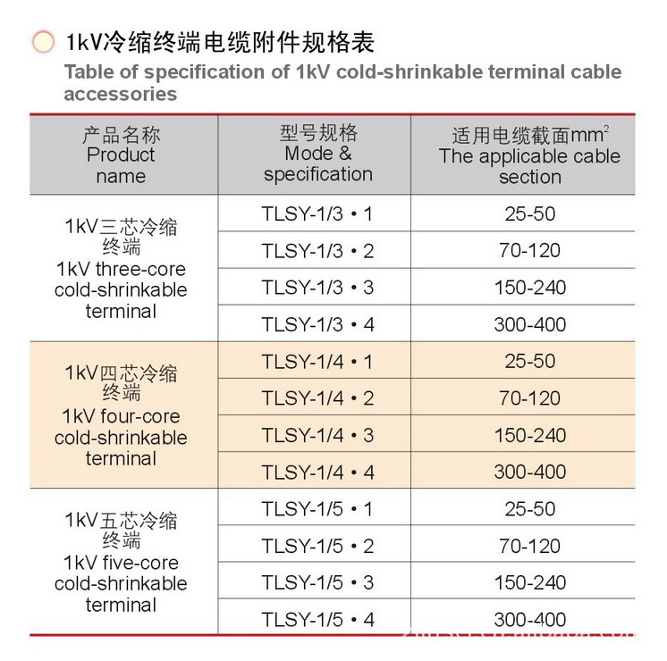 1kV冷缩终端电缆附件规格表