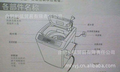 【XQB52-220T超值优惠美菱全自动智能洗衣机