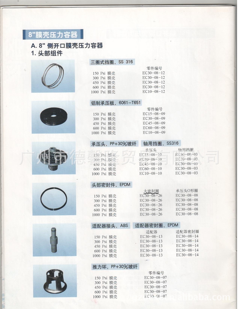 进口各种唯赛勃反渗透膜壳配件