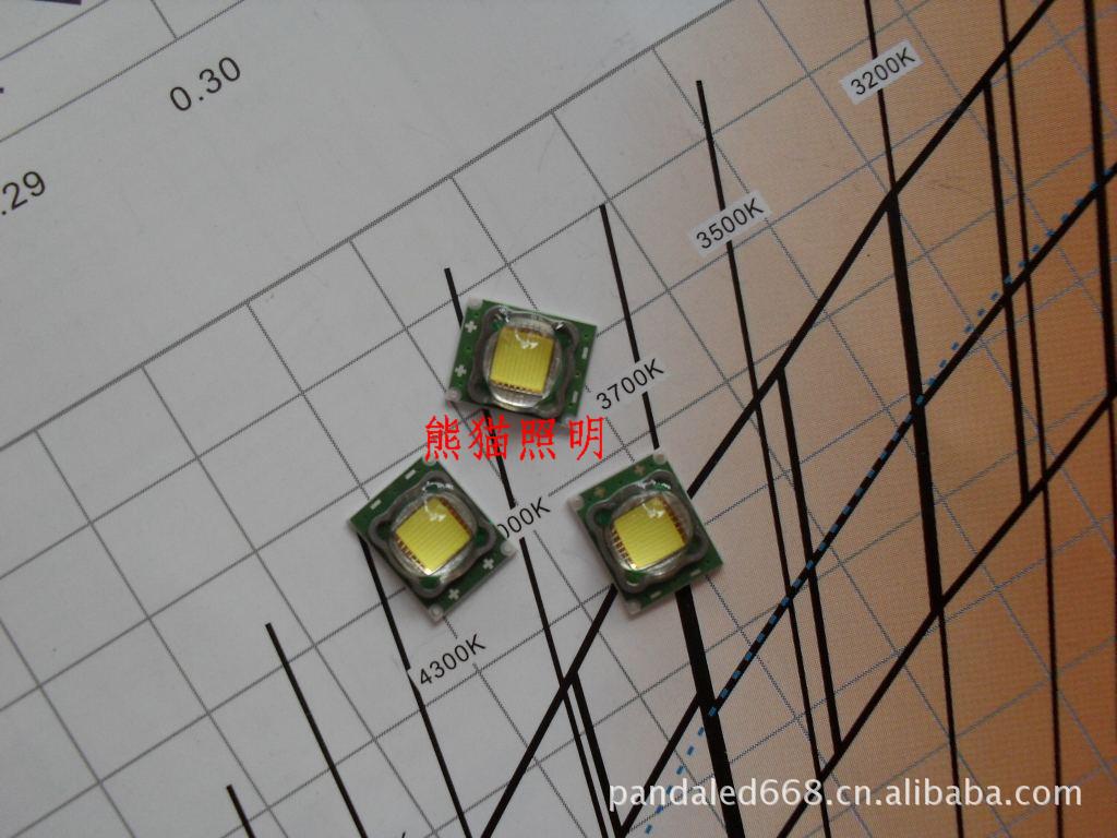 【新款上市 美国Luminus超高亮LED SST-90 2