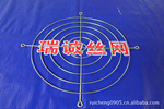 ��Ӧ��ƽ��Ϸ���֡��յ�����֡�ɢ�ȷ���֡����÷����