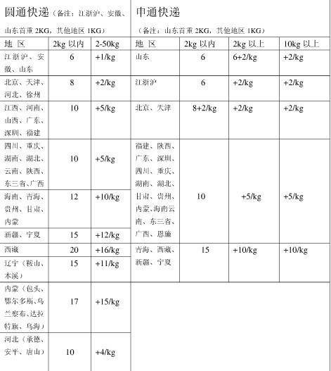 碳素工具钢 进口含钴高速钢asp2015一胜百粉末高速钢瑞典高硬度白钢刀