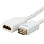 ��Ӧƻ���ʼǱ�MINI DVIתHDMI ת���� #D44