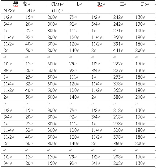 【复式波纹管密封闸阀】