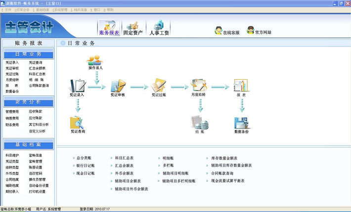 管理软件-供应中小型财务软件带财务报表固定