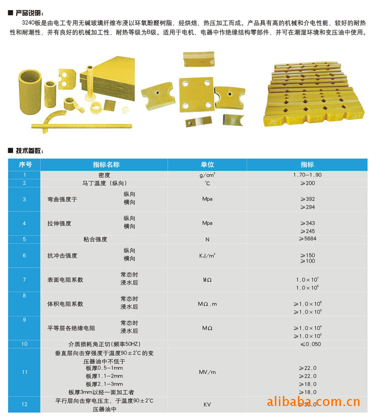 技术参数1