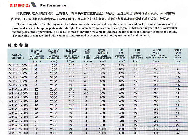 机械式三辊对称卷板机。卷板机。