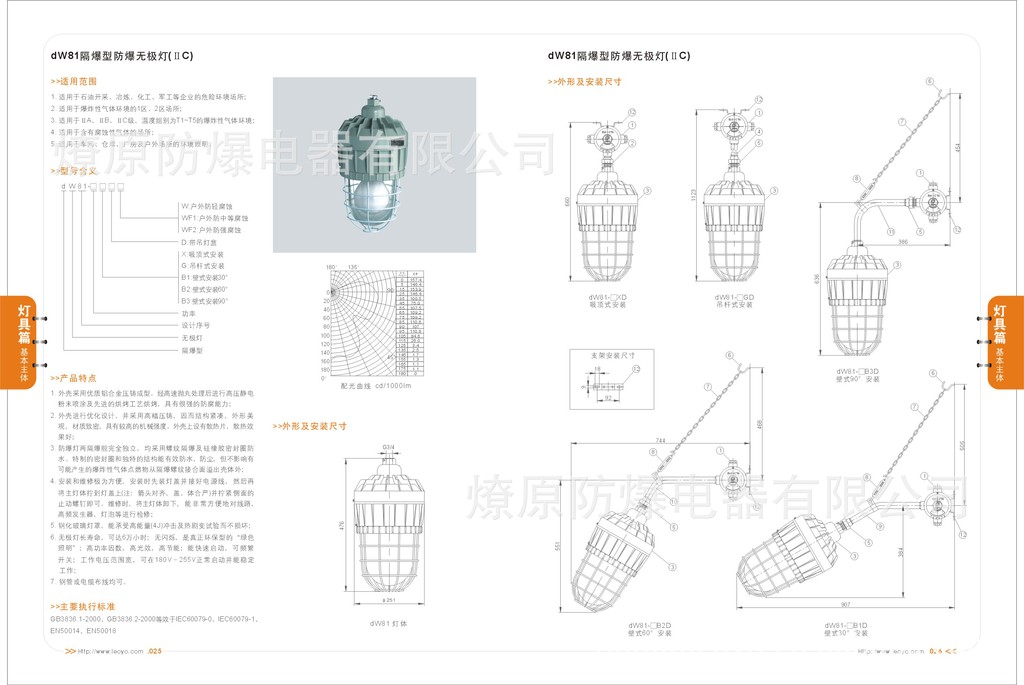 dW81隔爆型防爆燈（IIC）025-026