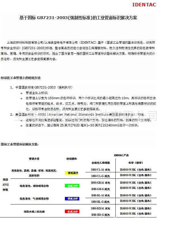 消防警示标志-ANSI美标工业管道标识 - 硫酸 黄
