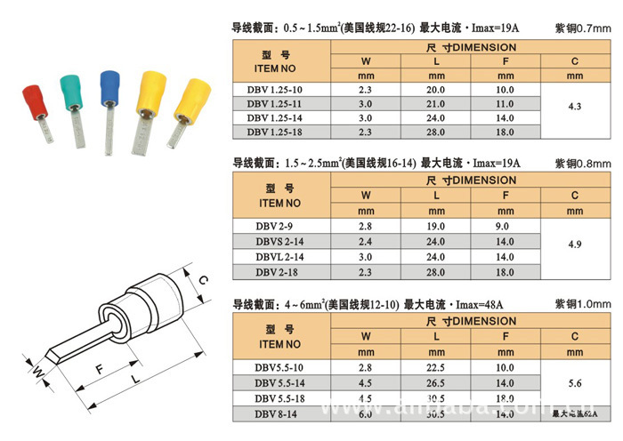 朝阳科技：公司连接器产品主要使用在于消费电子等领域