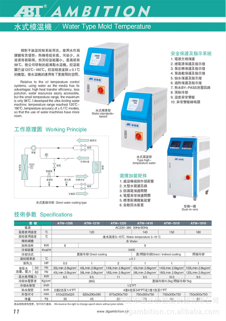 水式1