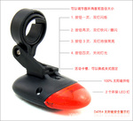 新奇特礼品,新奇特电子礼品,四档*太阳能自行车警示灯