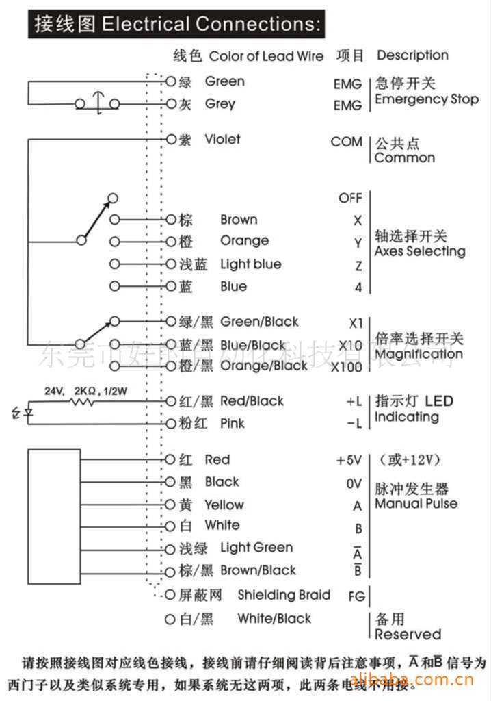 供应精雕,knd,fanuc,三菱,西门子等系统用电子手轮