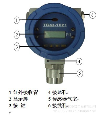 可燃氣體檢測報警機