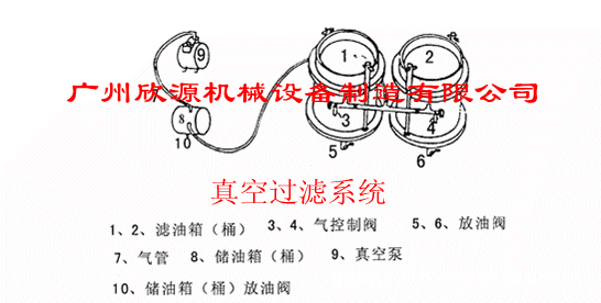 供应小型花生榨油机