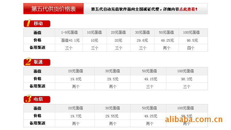 【第五代 充值软件 代理加盟 移动联通电信 点卡