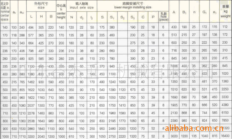 2025年最佳加密货币赌场排行榜 USDT & BTC支持2024-2029年中國工業40深度調研及投資前景預測報告