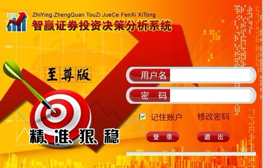 创业赚钱 股票软件开发 股票软件代理 阿里巴巴