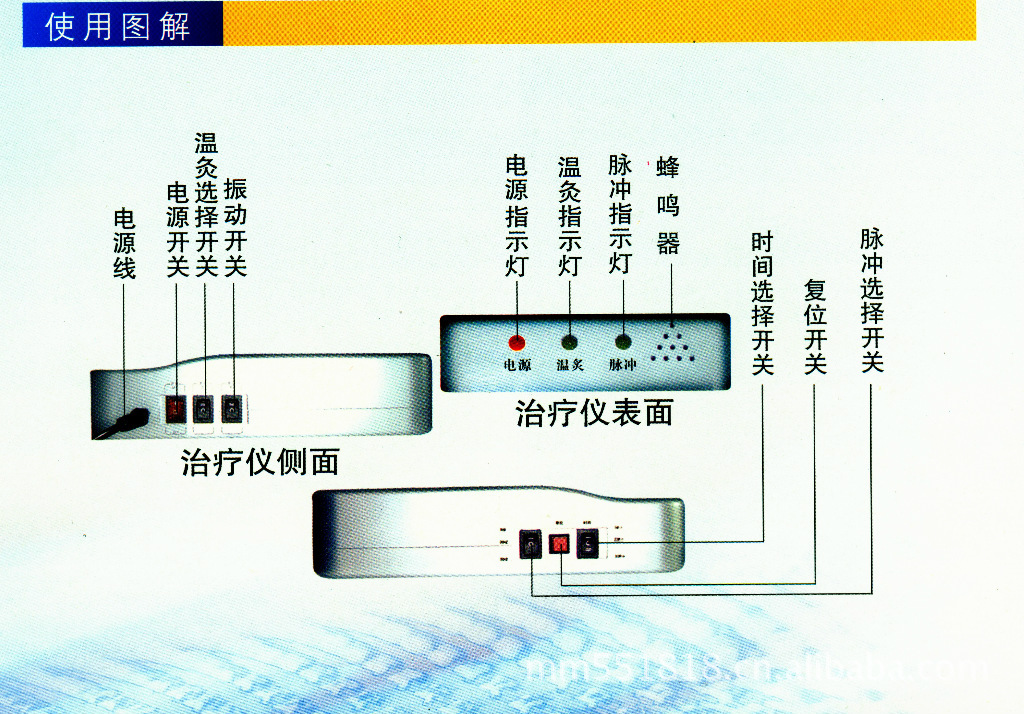 【先德纳米治疗仪(家庭式)】