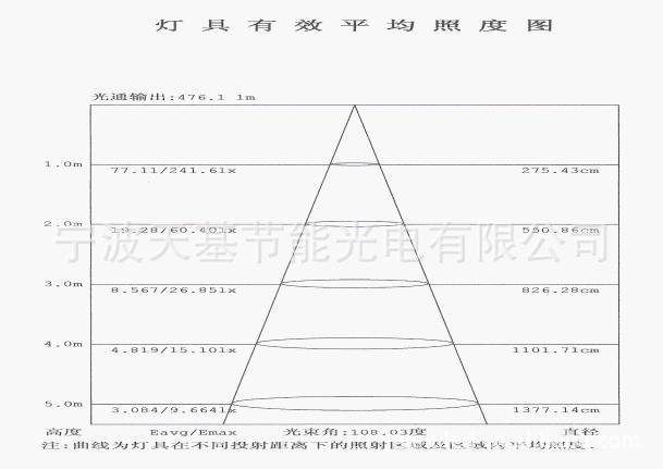 管家婆正版资料网