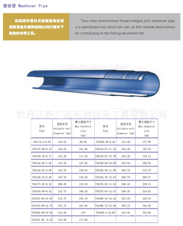 钻采设备-石油配件石油工具石油井下打捞工具