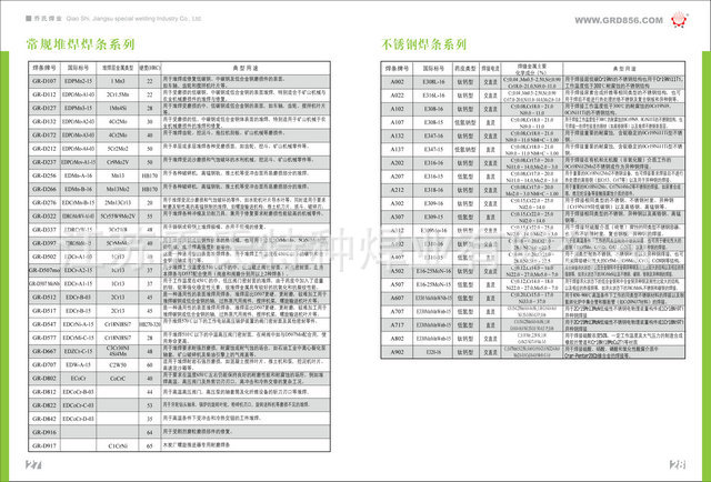 江苏巨能 厂家热销 石墨型耐热316l不锈钢焊条