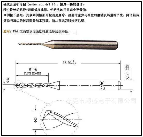 数控锣刀/铣边机锣刀/二手锣刀 成型刀