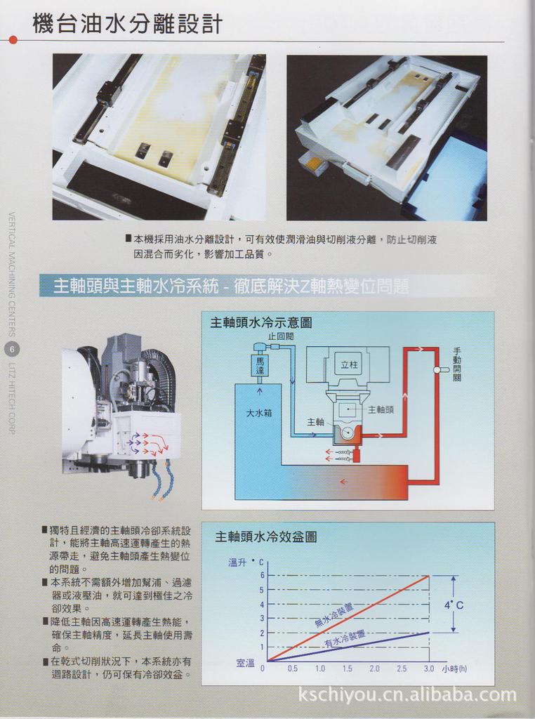 丽驰CV-800立式加工中心
