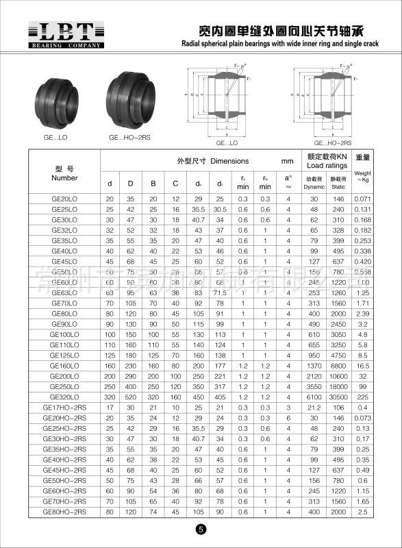 20澳门永利皇宫- 永利皇宫官网- 永利皇宫娱乐城 202516skf轴承最新价格表